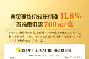 F1中国站票价泄露！最高套票价3880元，单日票最低290元